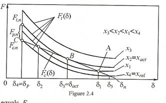 D:FACULTATEnicolae scanatescan0004.jpg